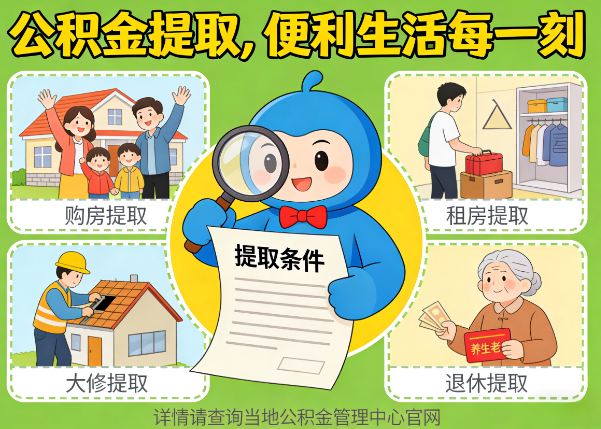 金昌能抵物业费、大病支出、装电梯！公积金还能这么用