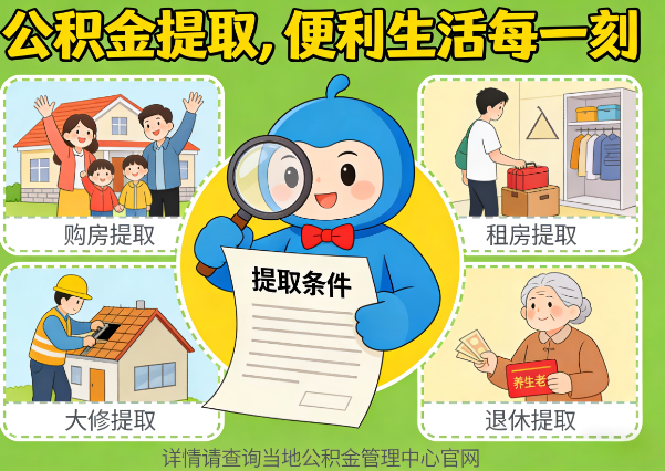 金昌住房公积金提取业务的关键注意事项深度解析